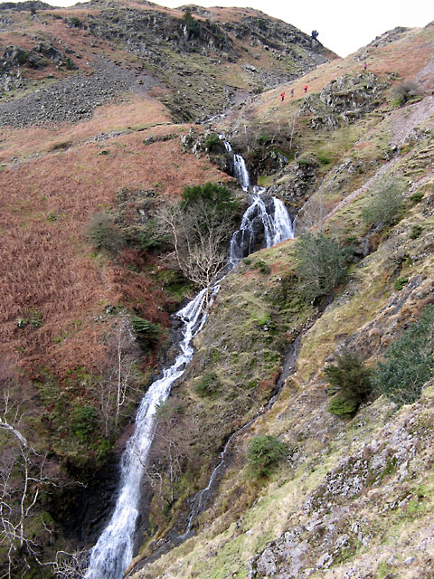 Waterfall in Megs Gill.